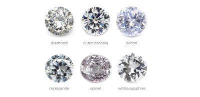 Moissanite (carborundum) vs diamonds. intro