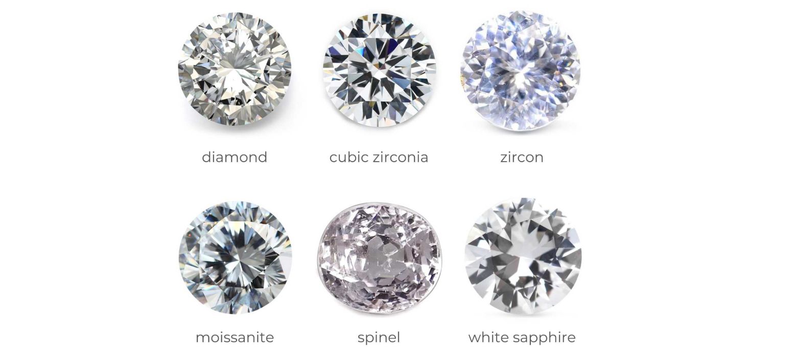 Moissanite (carborundum) vs diamonds. intro